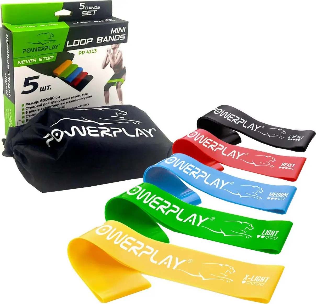 Резинки для фітнесу PowerPlay 4113 Mini Power Band Set набір із 5 шт.  (від 1 до 20 кг) — фото 2