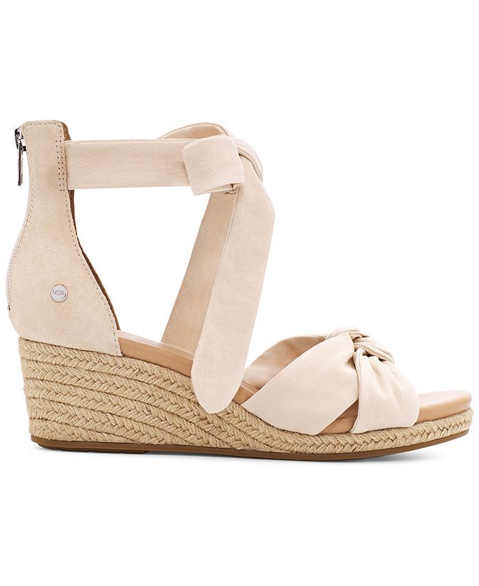 Жіночі босоніжки UGG на платформі 1159816442 40 — фото 4