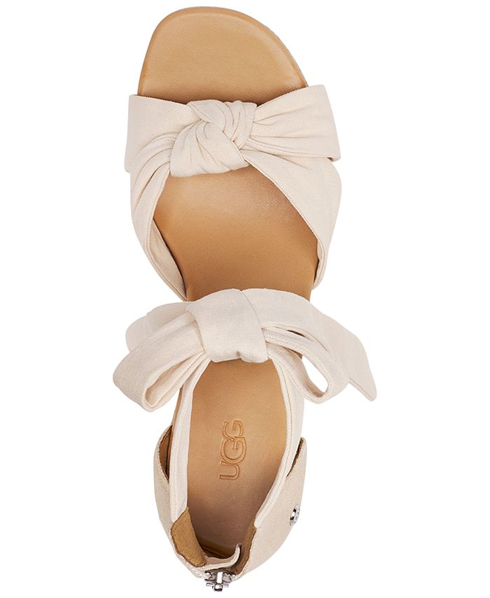 Жіночі босоніжки UGG на платформі 1159816442 40 — фото 6