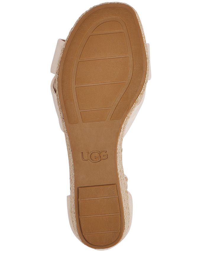 Жіночі босоніжки UGG на платформі 1159816442 40 — фото 7
