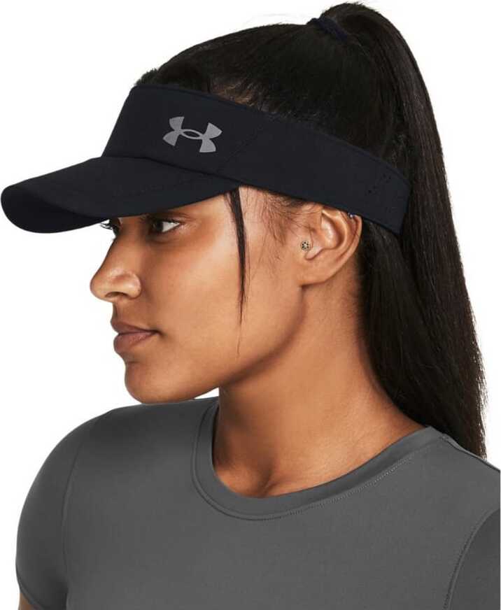 Козирок UA Iso-Chill Launch Visor — фото 4