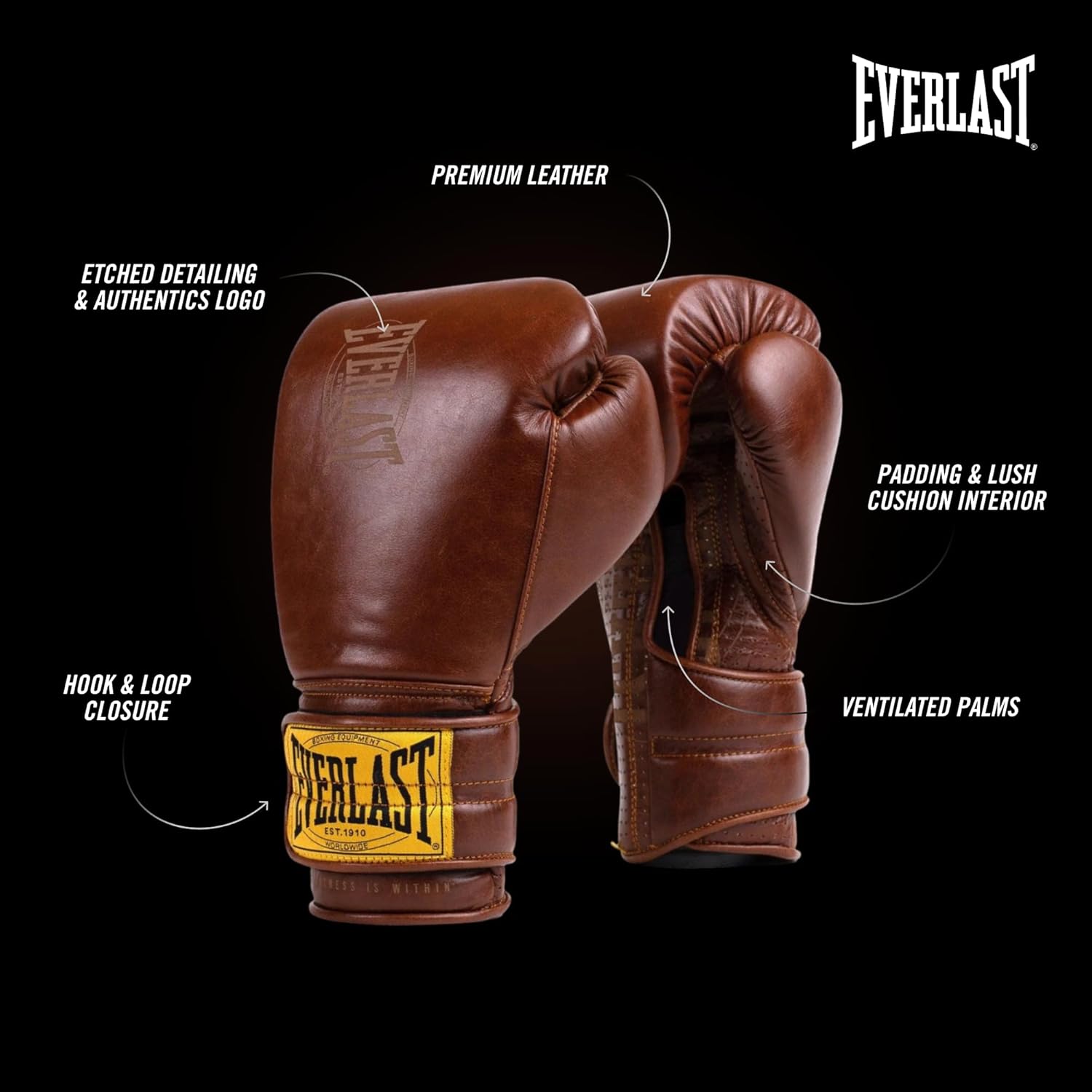 Боксерські рукавиці Everlast 1910 Classic Training Glove (P00002501) — фото 6