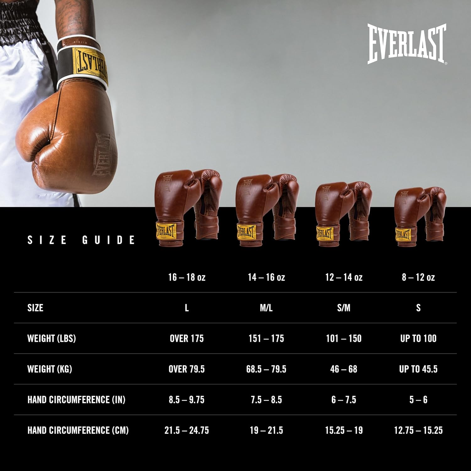 Боксерські рукавиці Everlast 1910 Classic Training Glove (P00002501) — фото 8