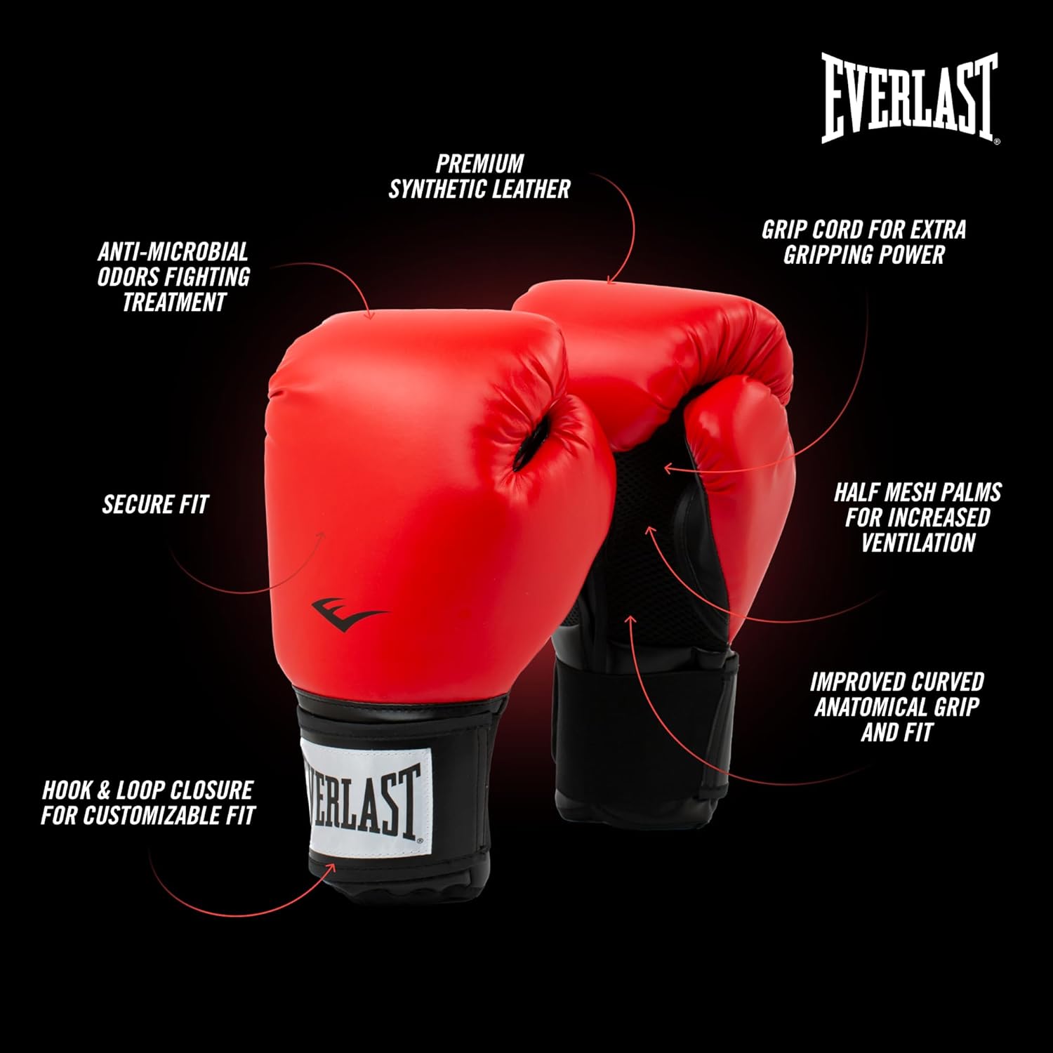 Боксерські рукавиці Everlast Prostyle 2 Boxing Glove (P00003084) — фото 6