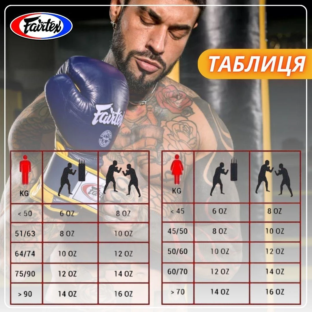 Боксерські рукавиці Fairtex BGV14 Blue 14 унцій (бинти в комплекті) — фото 1