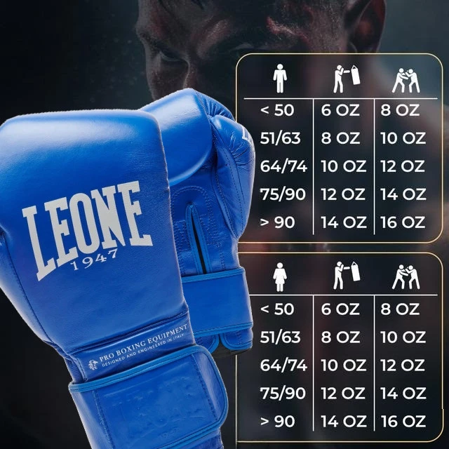 Боксерські рукавиці Leone GN111 THE GREATEST Blue 10 унцій (бинти 4 м. в комплекті) — фото 12