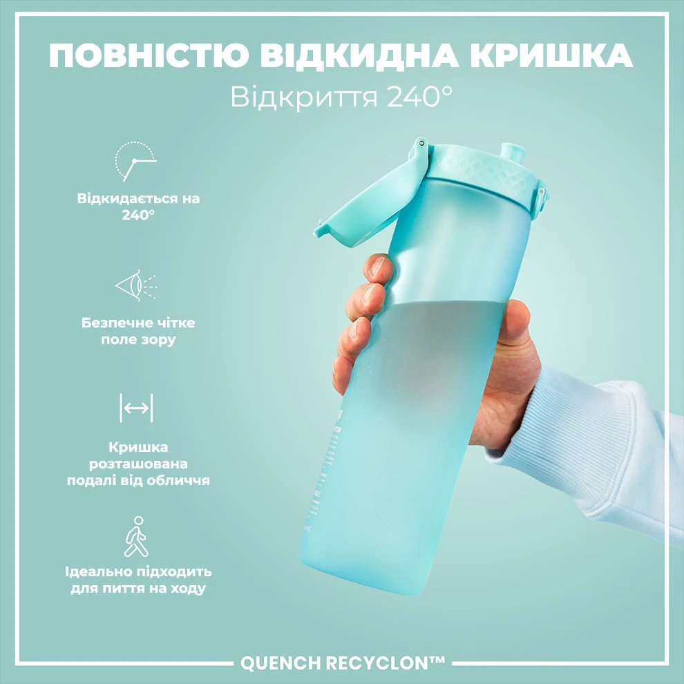 Пляшка для води ION8 1000 мл. BPA Free, Times To Drink, (ЕКО пляшка) BPA Free, Sonic Blue — фото 3