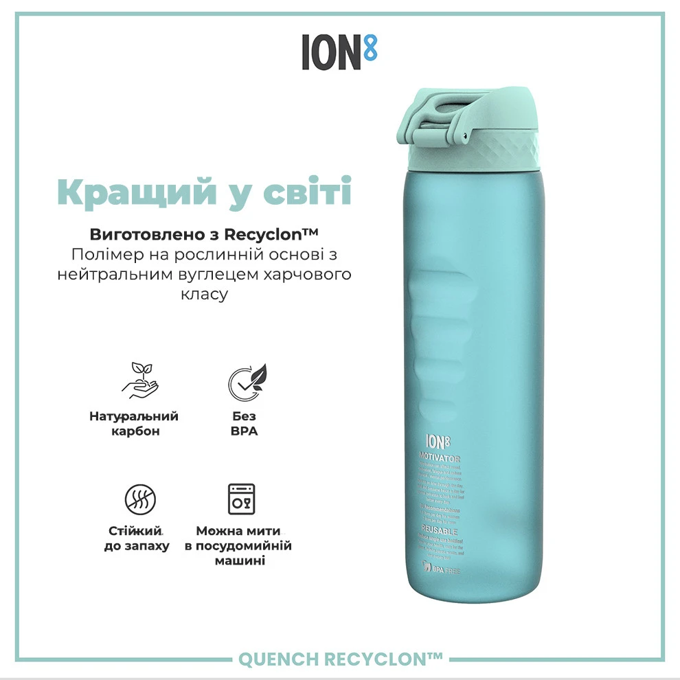 Пляшка для води ION8 1000 мл. BPA Free, Times To Drink, (ЕКО пляшка) BPA Free, Sonic Blue — фото 6
