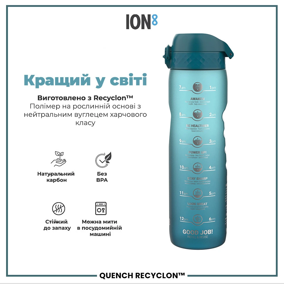 Пляшка для води ION8 1000 мл. BPA Free, Times To Drink, (ЕКО пляшка) BPA Free, Teal & Blue — фото 6