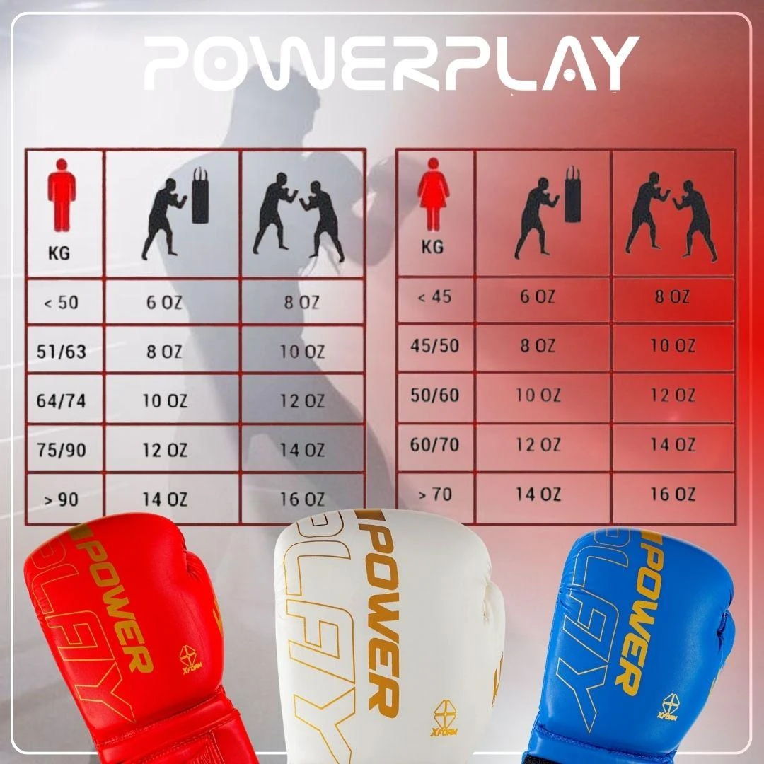 Боксерські рукавиці PowerPlay 3089 Alpha Червоні 14 унцій — фото 10