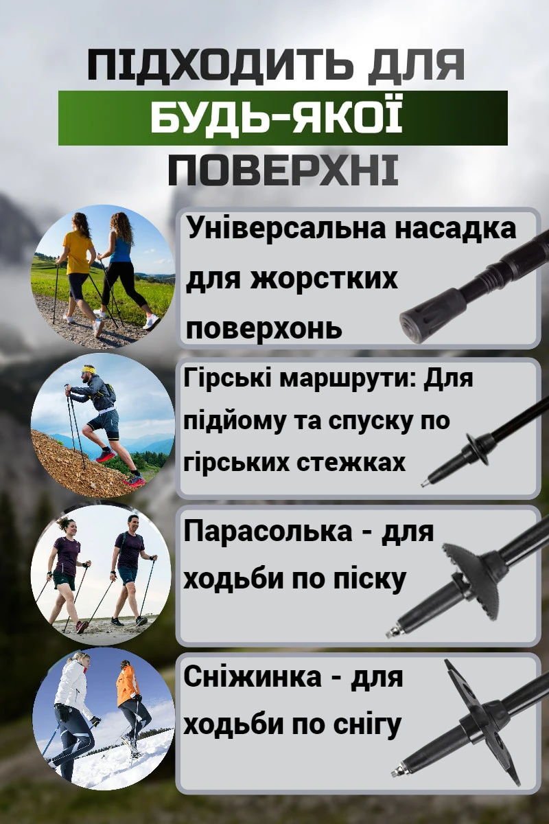 Трекінгові палиці PowerPlay 9107 Friluftsliv Black/White 80-135 см (пара) — фото 7