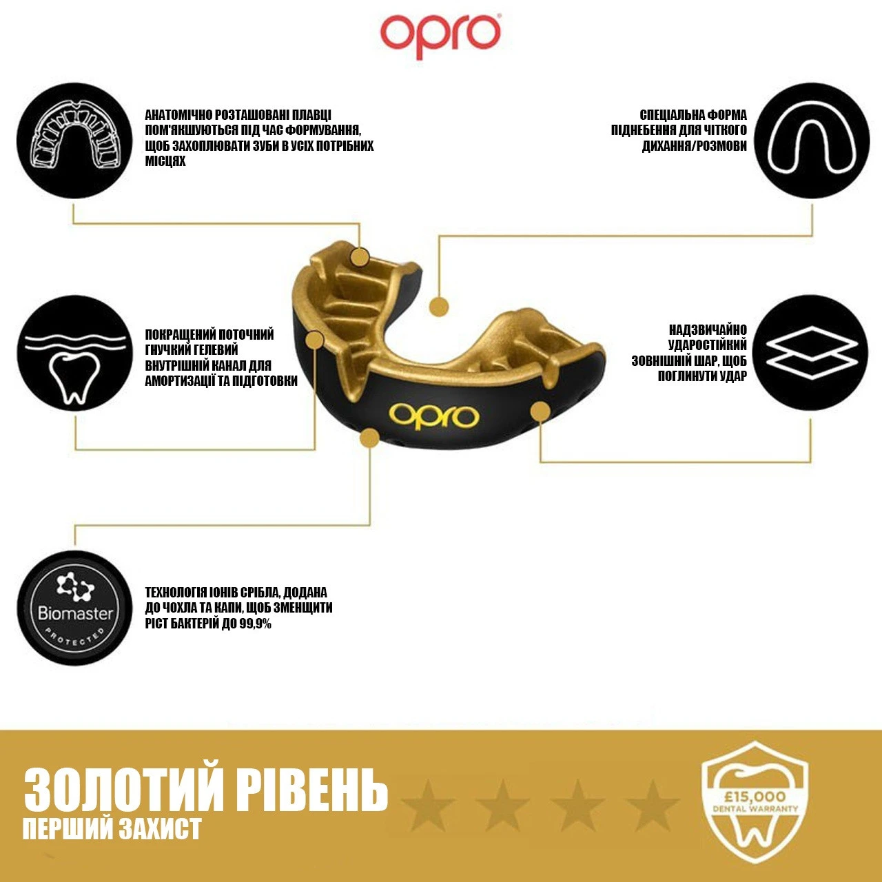 Капа OPRO Gold UFC доросла (вік 11+)  Black/Gold (art.102516001) — фото 6
