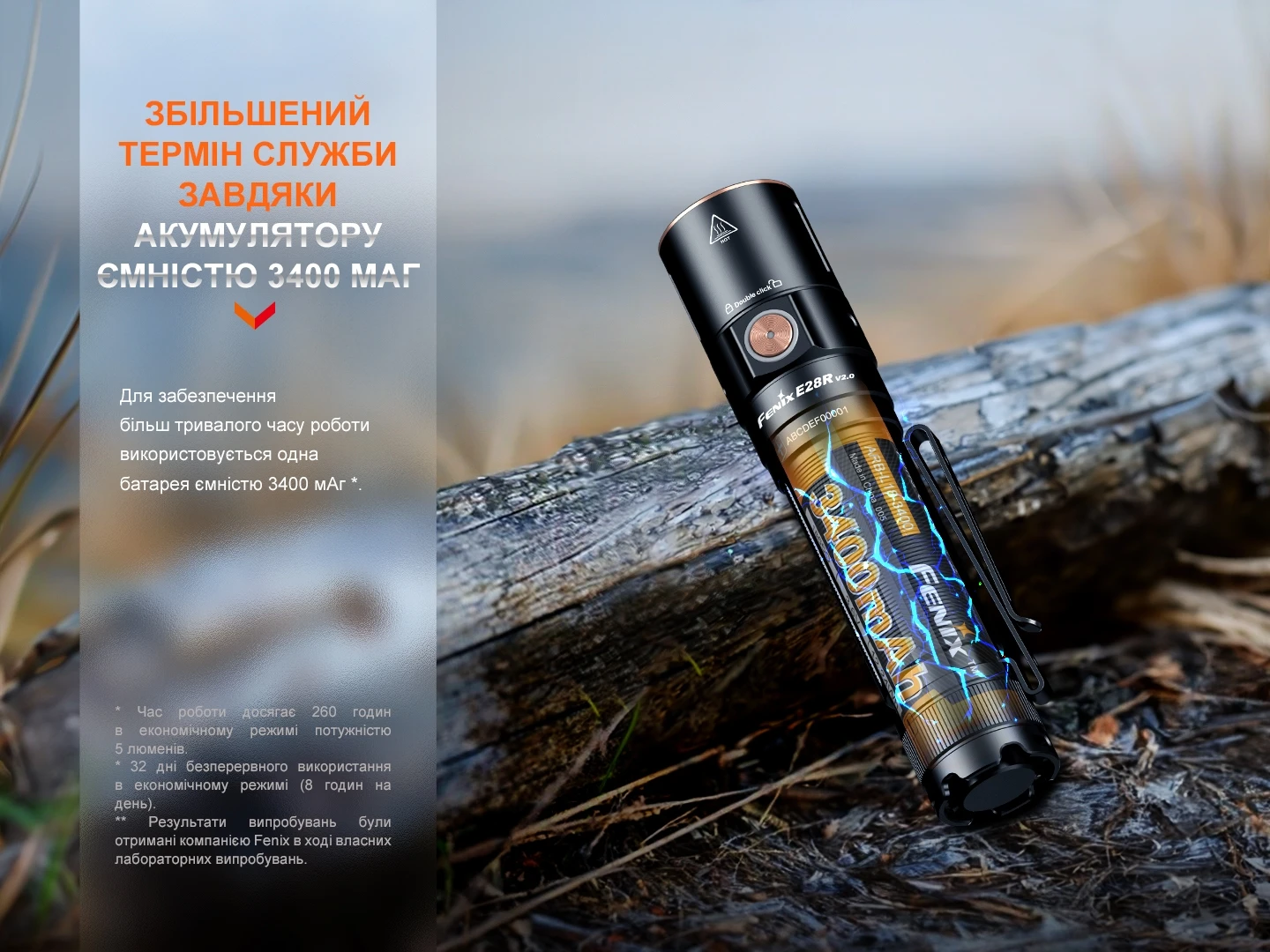 Ліхтар ручний Fenix E28R V2.0 — фото 14