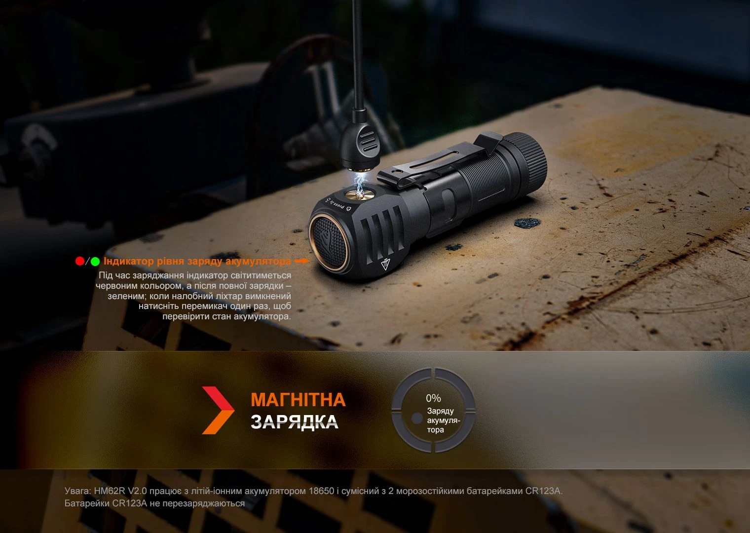 Мультиліхтар Fenix HM61R V2.0 — фото 11