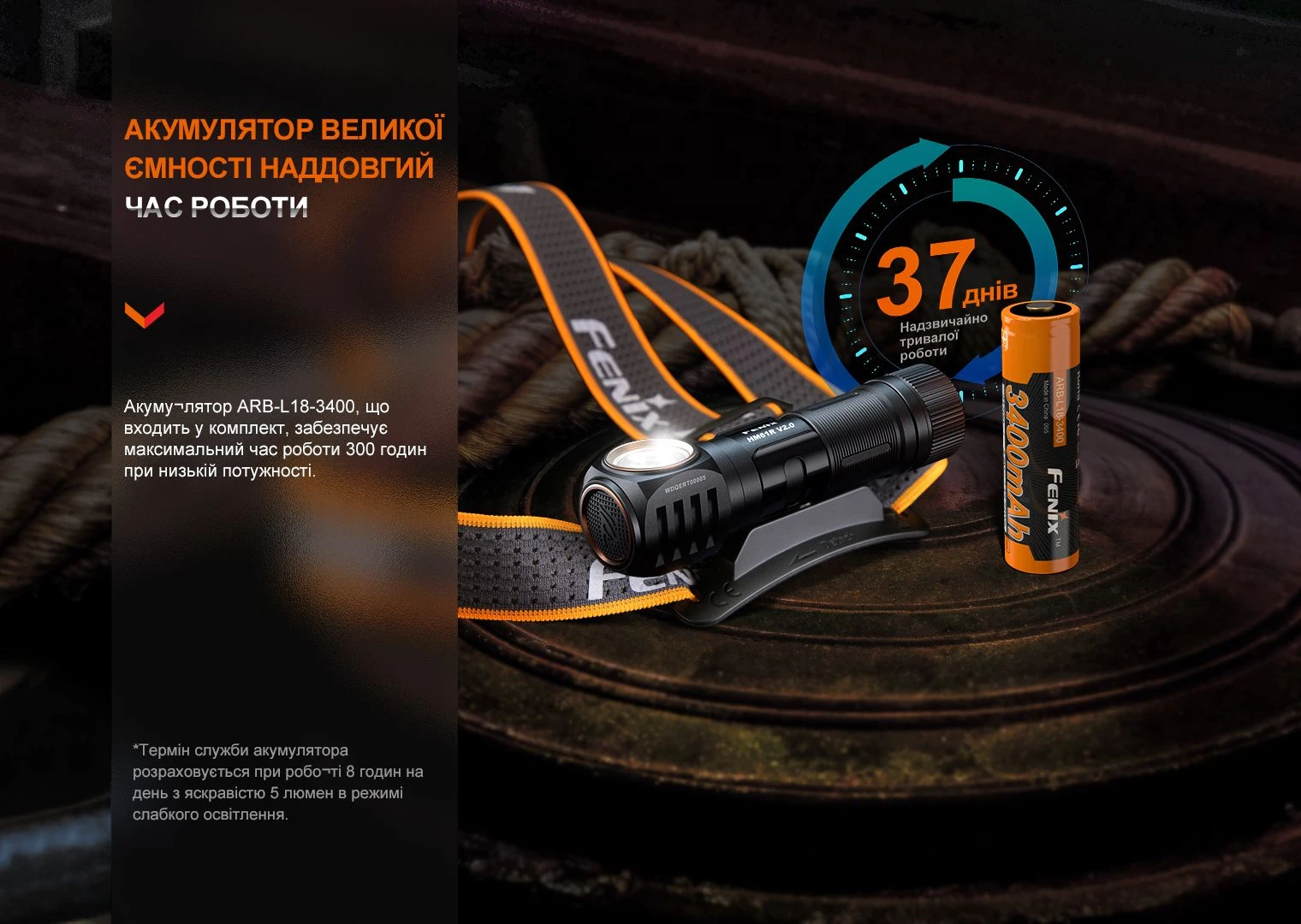 Мультиліхтар Fenix HM61R V2.0 — фото 13