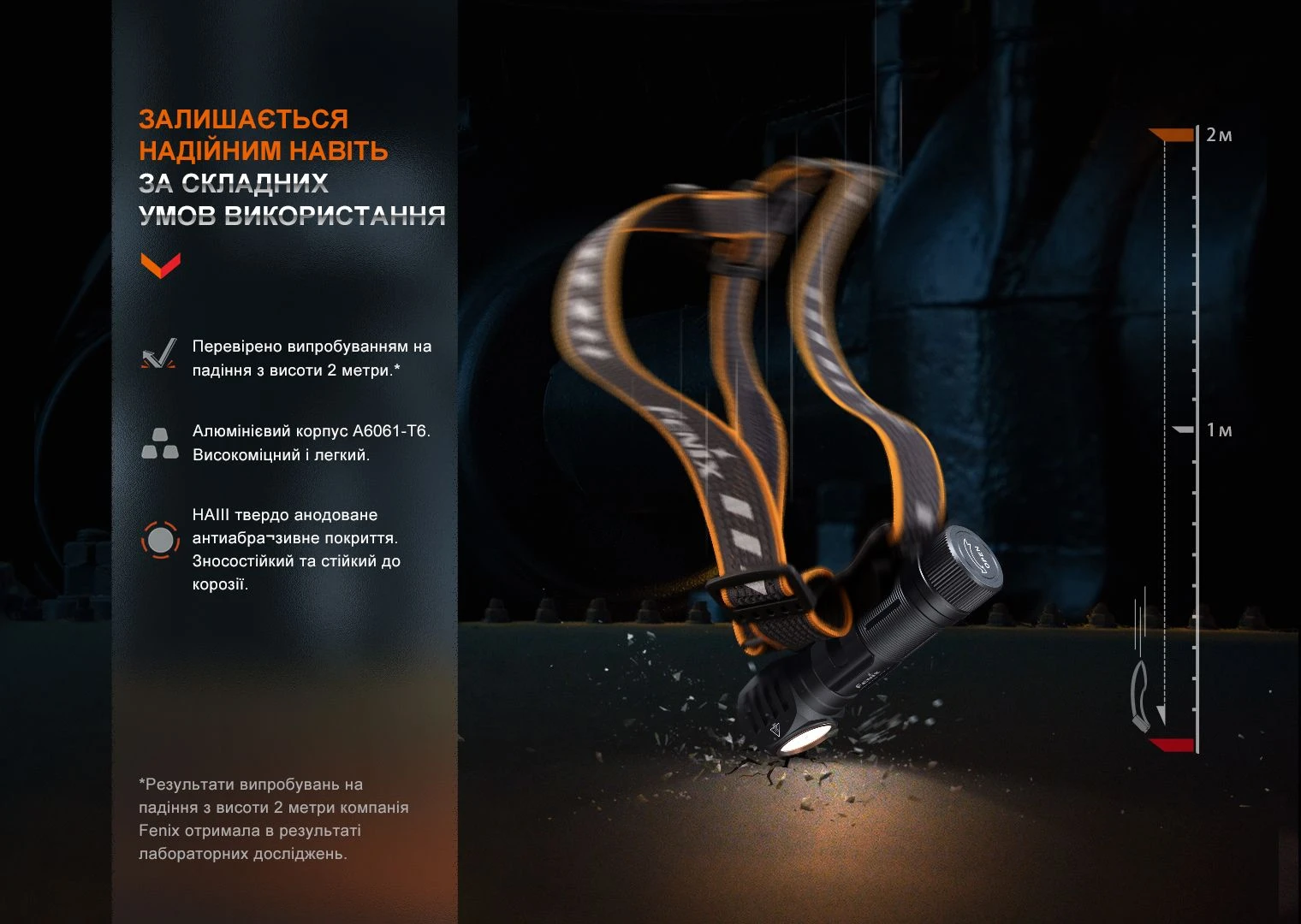 Мультиліхтар Fenix HM61R V2.0 — фото 17
