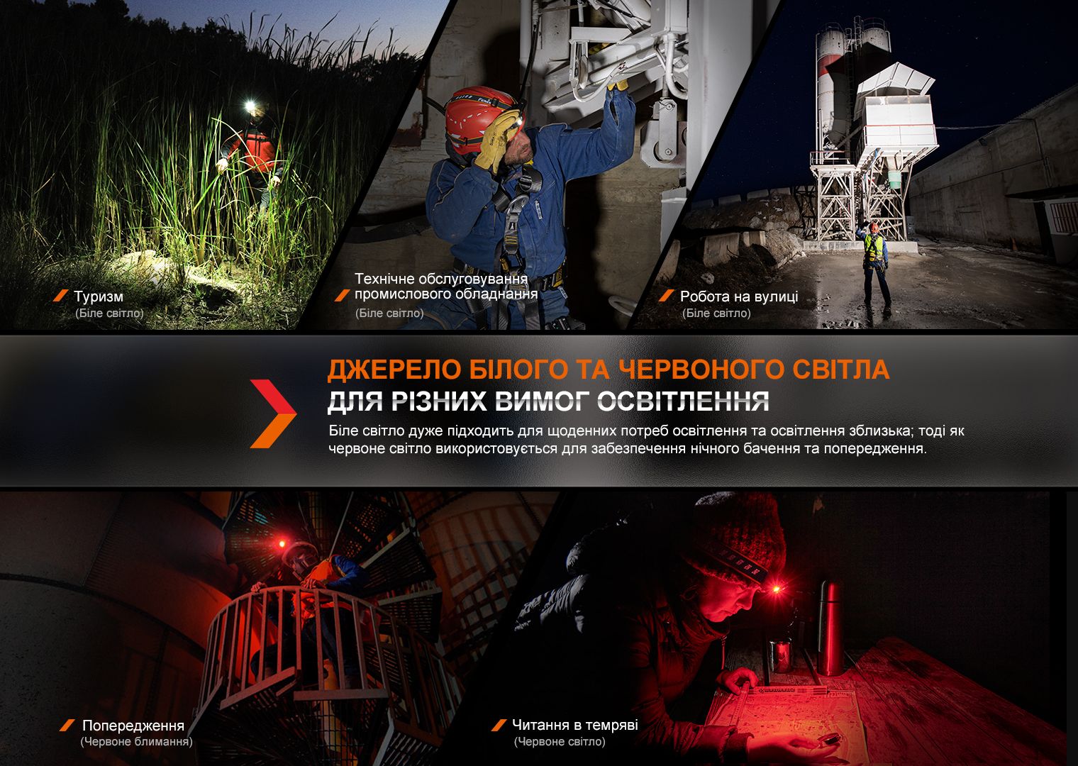 Мультиліхтар Fenix HM61R V2.0 — фото 8