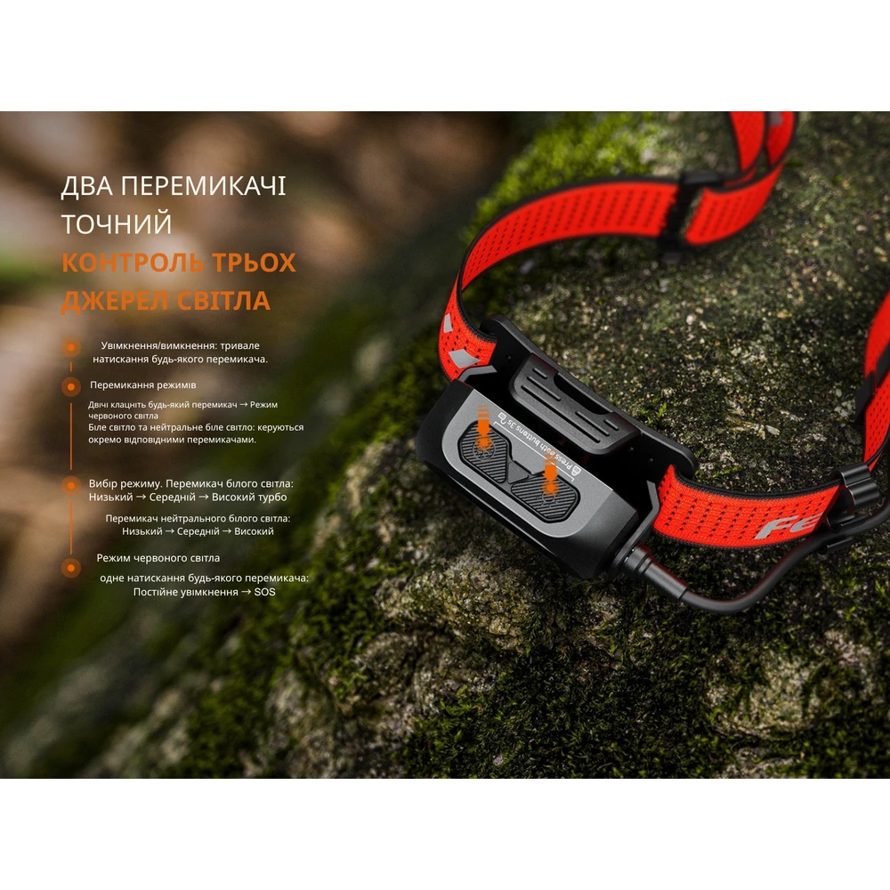 Ліхтар налобний Fenix HP12R-TRd червоний — фото 10