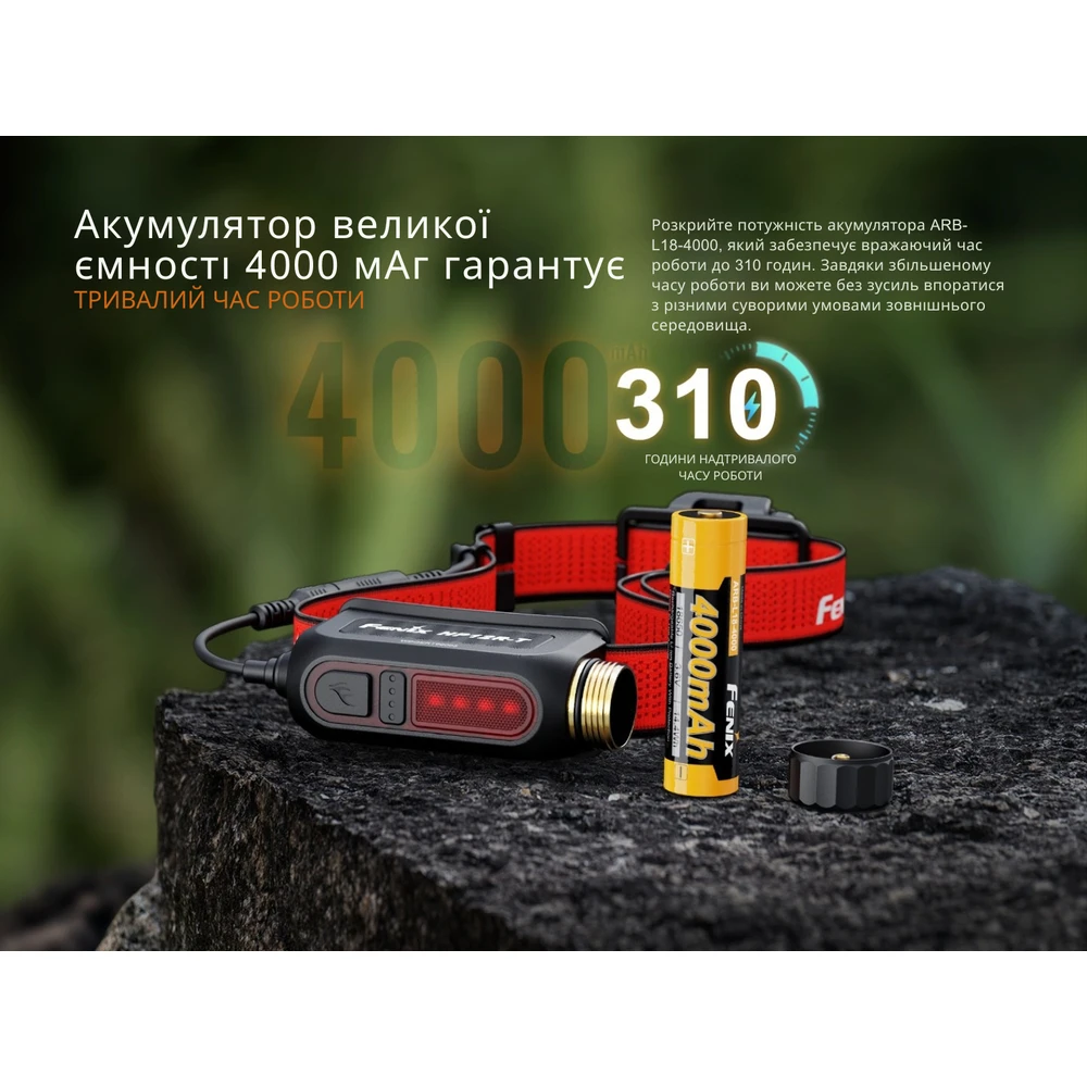 Ліхтар налобний Fenix HP12R-TRd червоний — фото 16