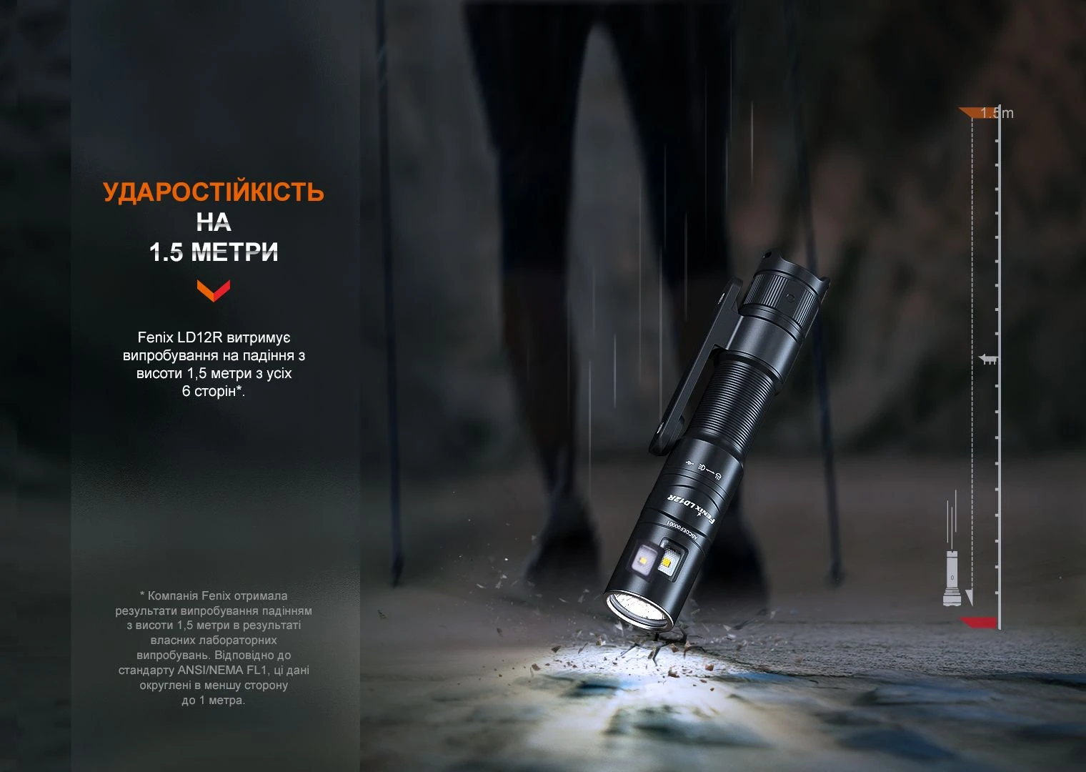 Ліхтар ручний Fenix LD12R — фото 17