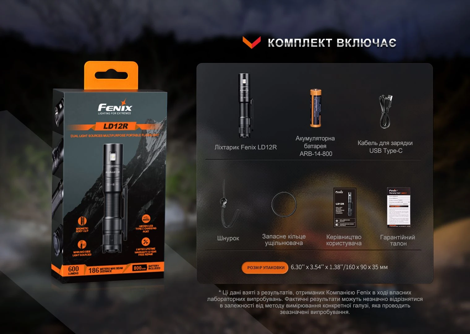Ліхтар ручний Fenix LD12R — фото 19