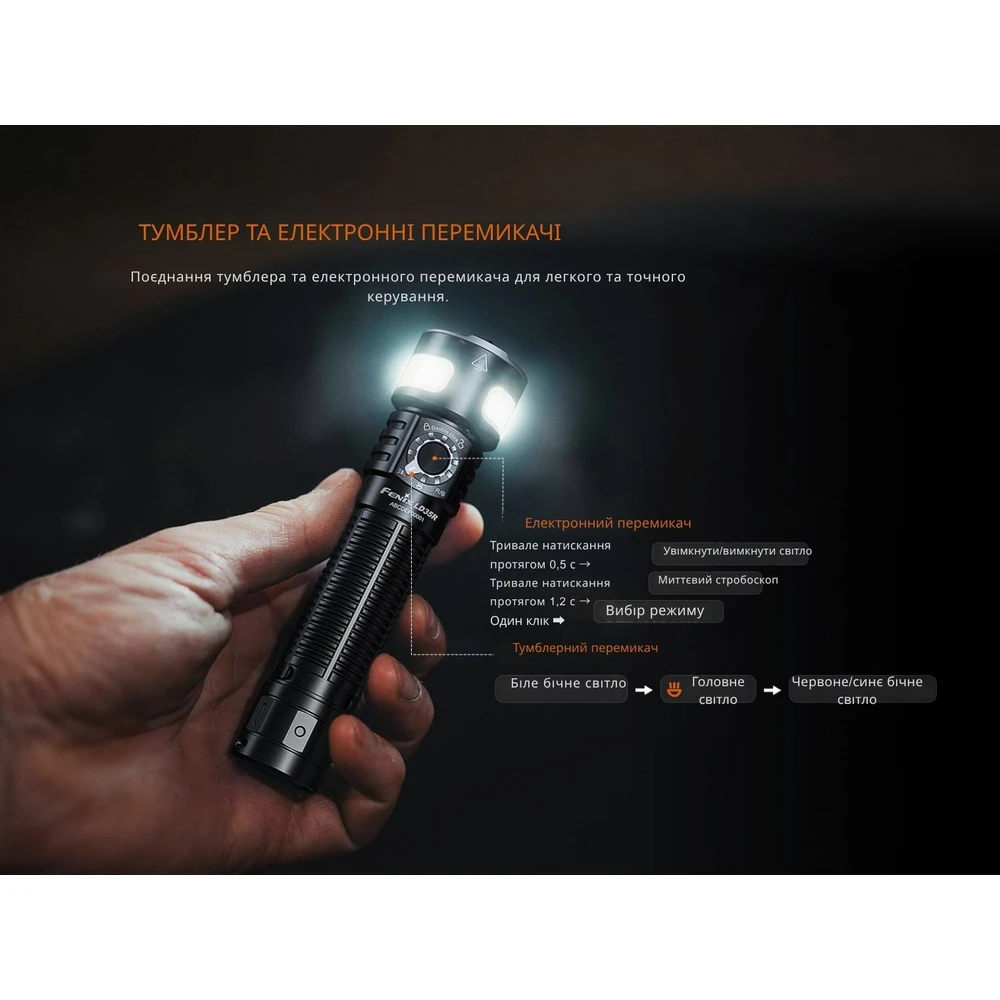 Ліхтар ручний Fenix LD35R — фото 9