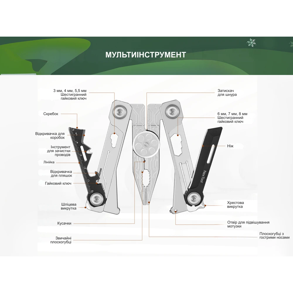 Мультитул NexTool Silver Blade EDC — фото 13