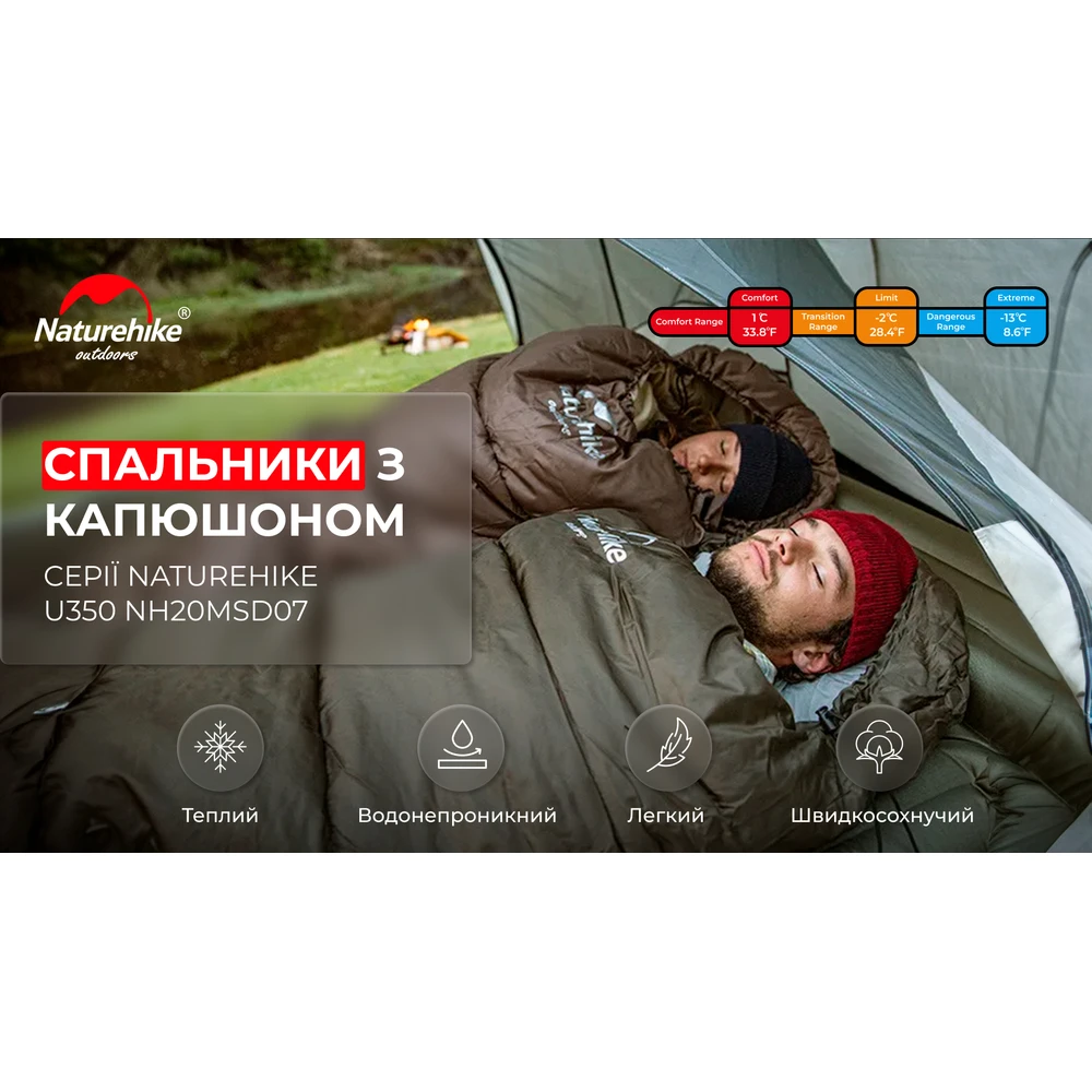 Спальник з капюшоном Naturehike U350 NH20MSD07, (1°C), лівий, коричневий — фото 8