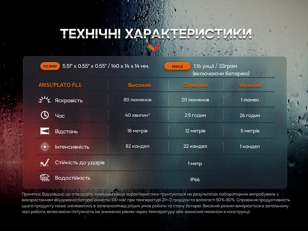Fenix T6 тактична ручка з ліхтариком чорна — фото 14