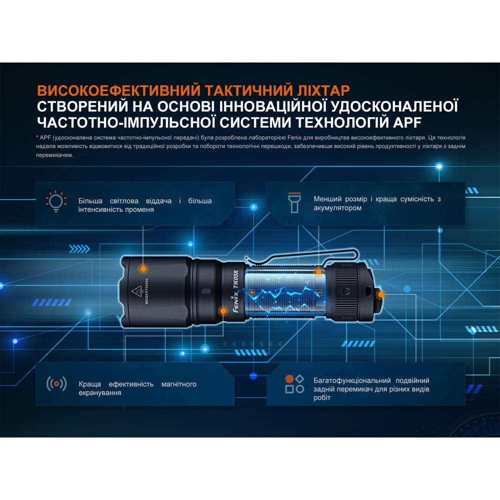 Тактичний ліхтар ручний Fenix TK05R — фото 15
