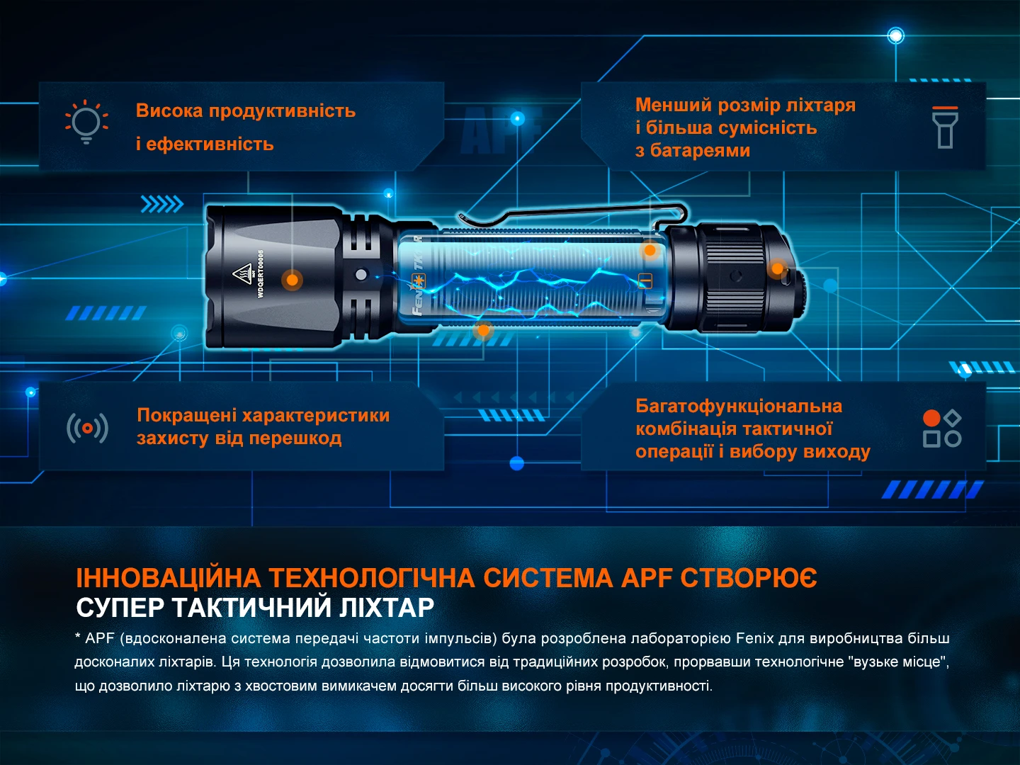 Ліхтар ручний Fenix TK11R — фото 13