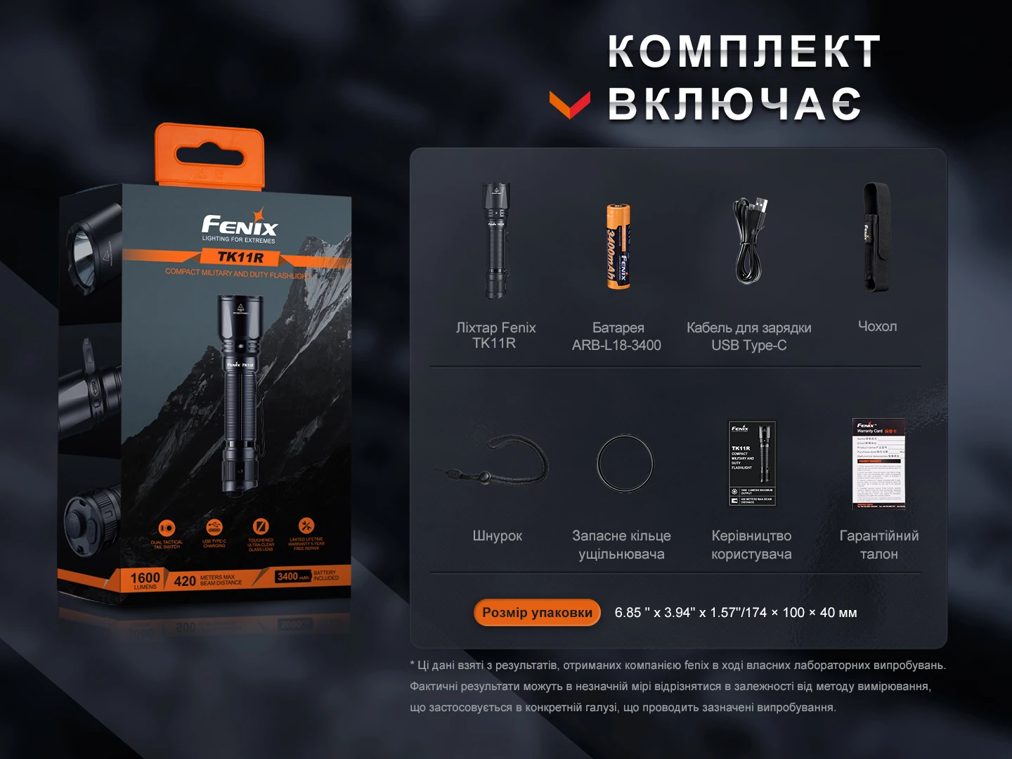 Ліхтар ручний Fenix TK11R — фото 17