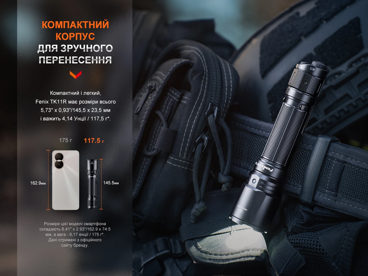 Ліхтар ручний Fenix TK11R — фото 8