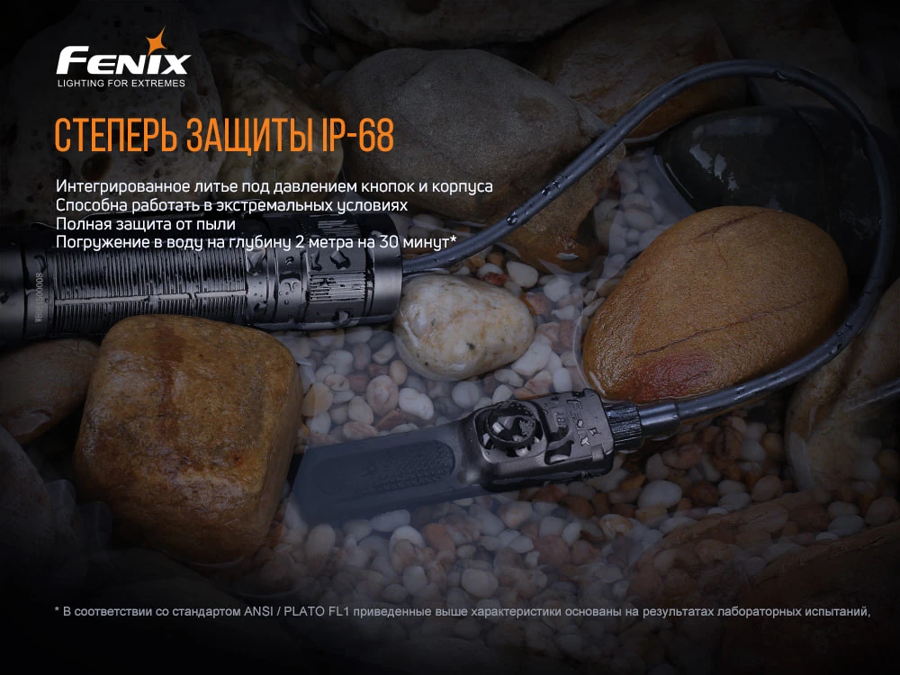 Виносна тактична кнопка Fenix AER-05 — фото 11