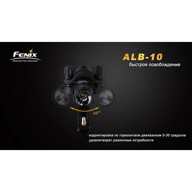Велосипедне кріплення Fenix ALB-10 — фото 8