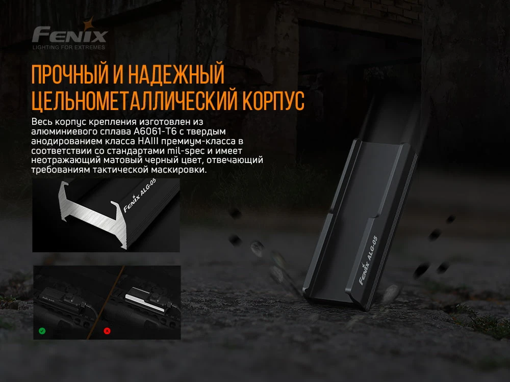 Кріплення на зброю для виносної кнопки Fenix ALG-05 — фото 10
