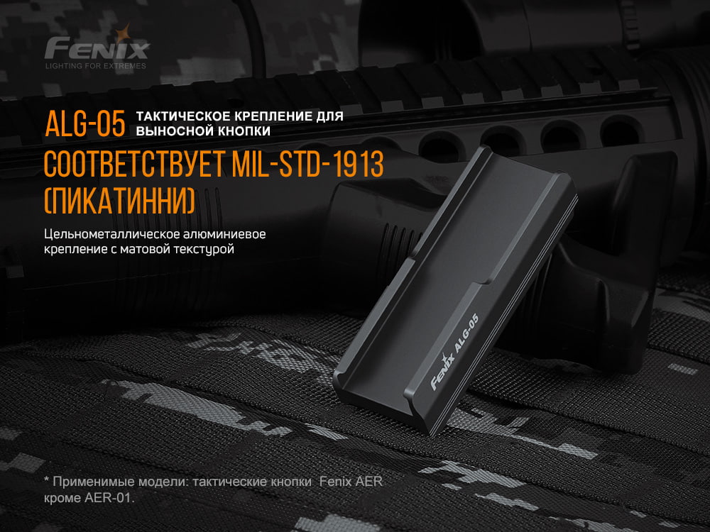 Кріплення на зброю для виносної кнопки Fenix ALG-05 — фото 6