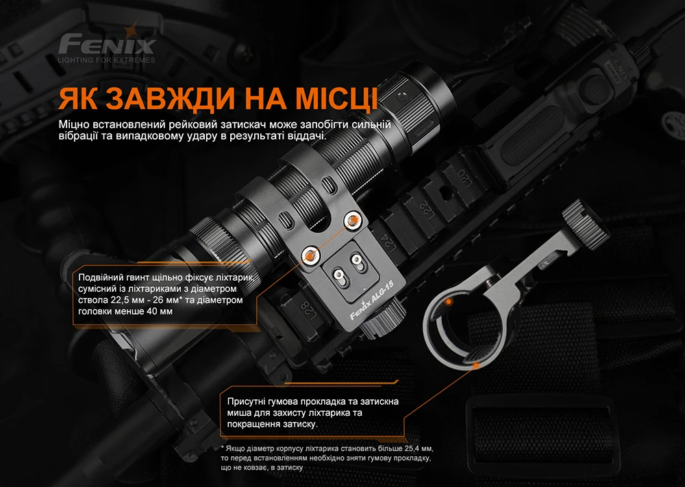 Кріплення на зброю для тактичних ліхтарів Fenix ALG-15 — фото 7