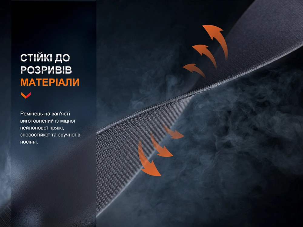 Тримач для ліхтаря на запястя Fenix ALW-01 — фото 9