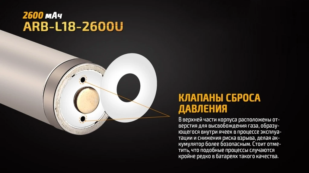 Акумулятор 18650 Fenix (2600 mAh) micro usb зарядка — фото 12