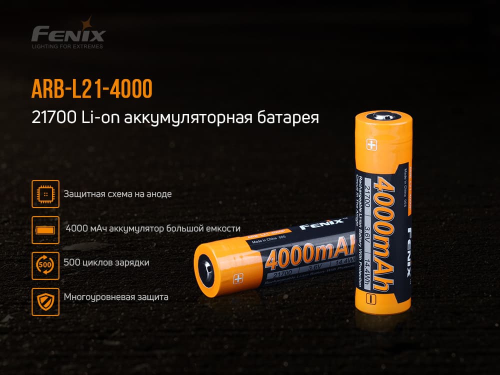 Акумулятор 21700 Fenix (4000 mAh) — фото 10