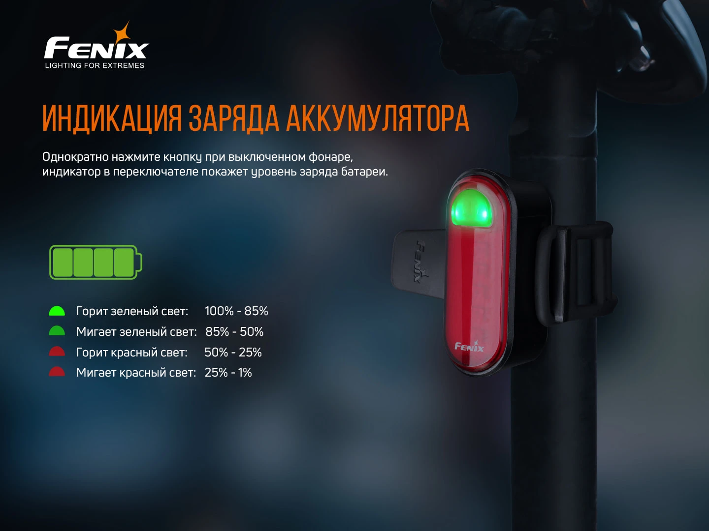 Велофара задня Fenix BC05R V2.0 — фото 14