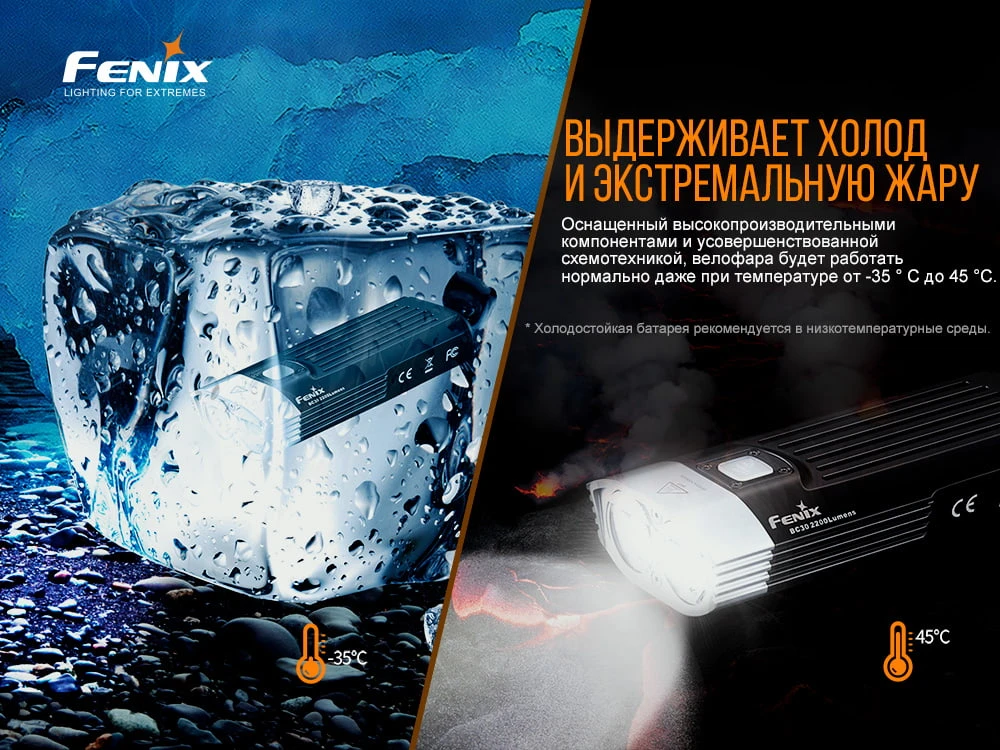 Велофара Fenix BC30 V2.0 — фото 15