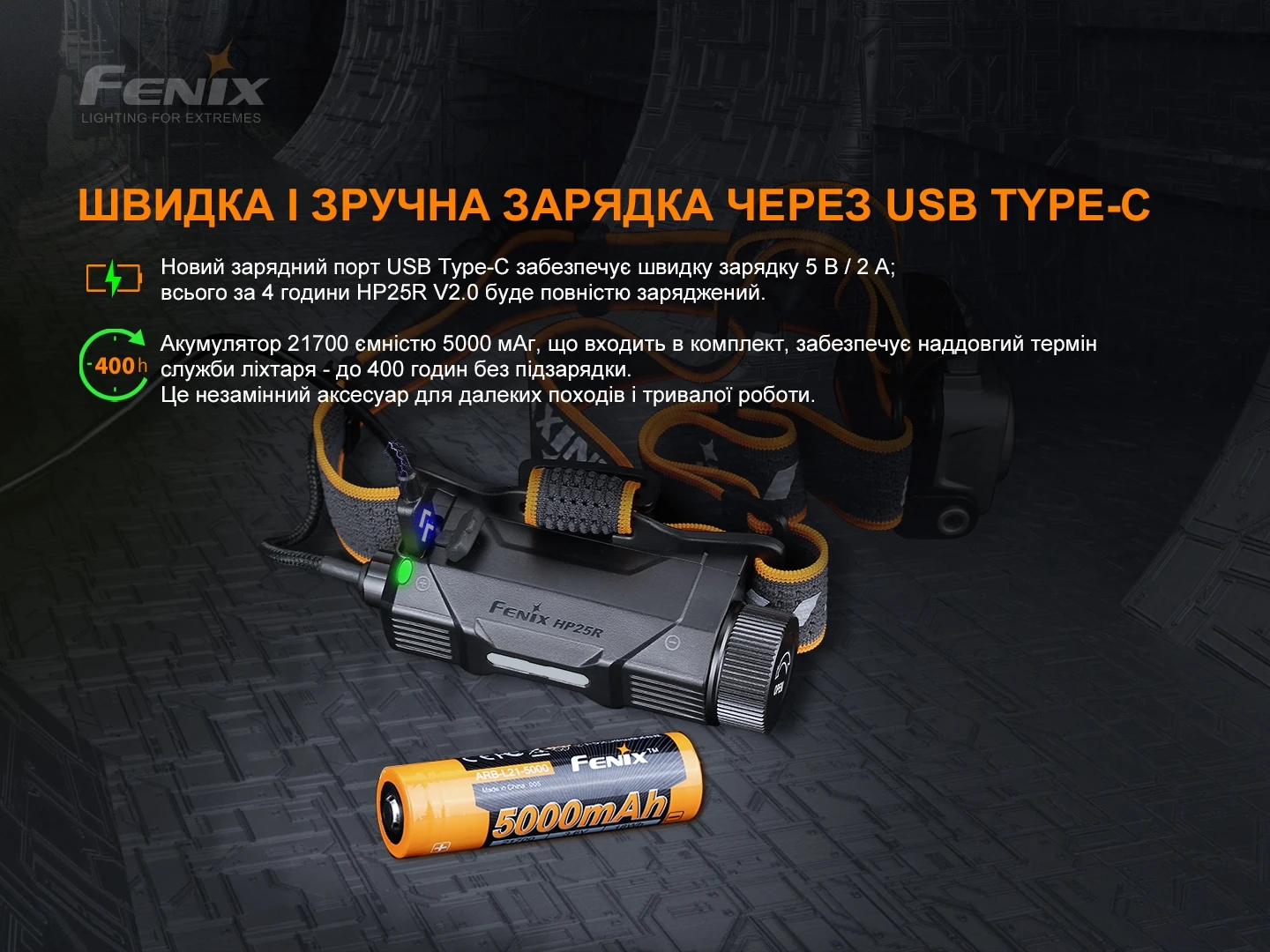 Ліхтар налобний Fenix HP25R V2.0 — фото 11