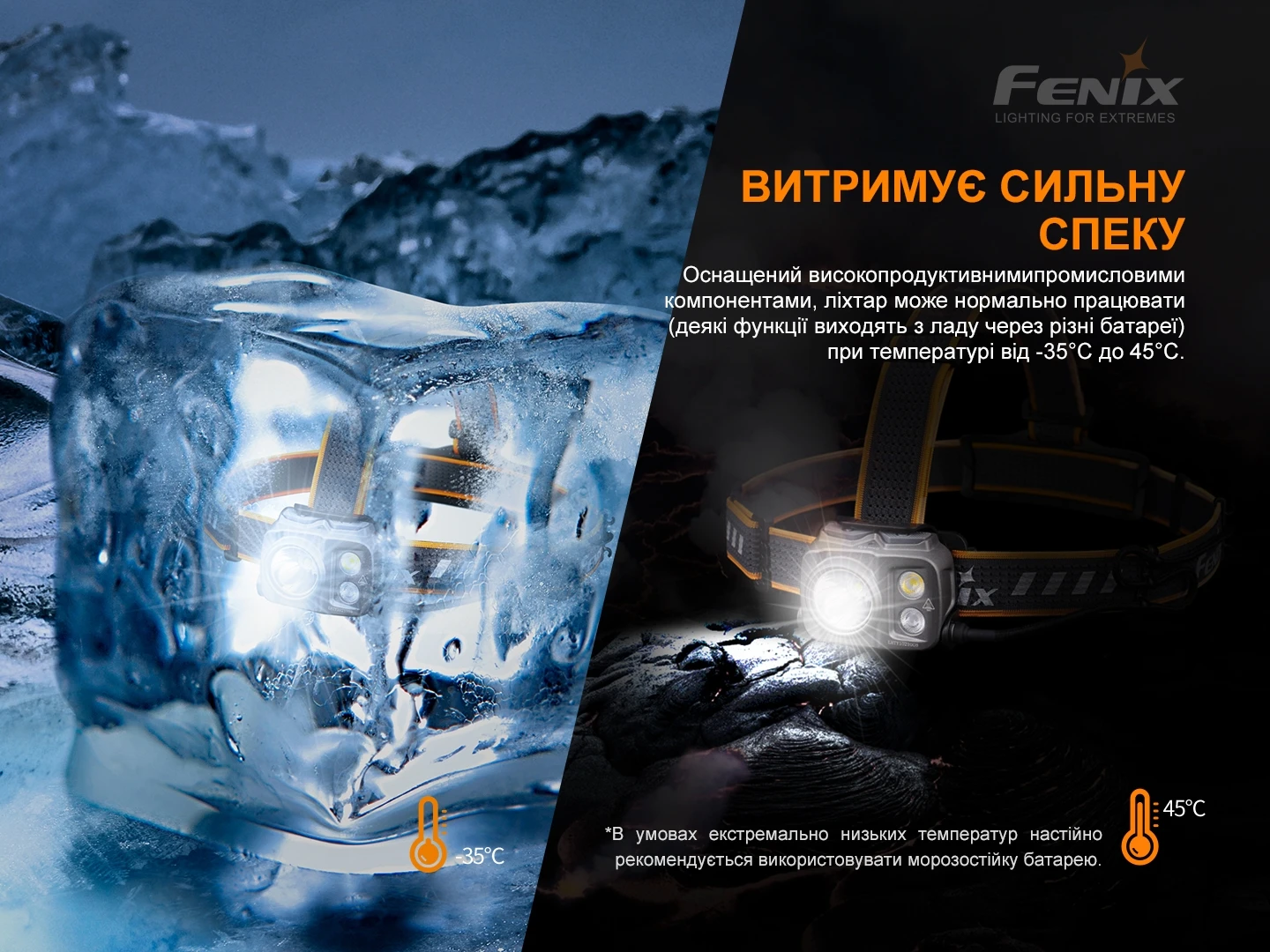Ліхтар налобний Fenix HP25R V2.0 — фото 15