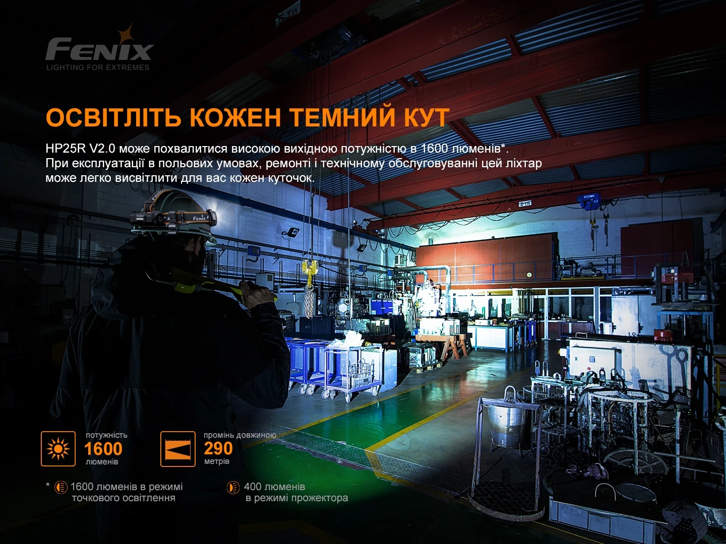 Ліхтар налобний Fenix HP25R V2.0 — фото 6
