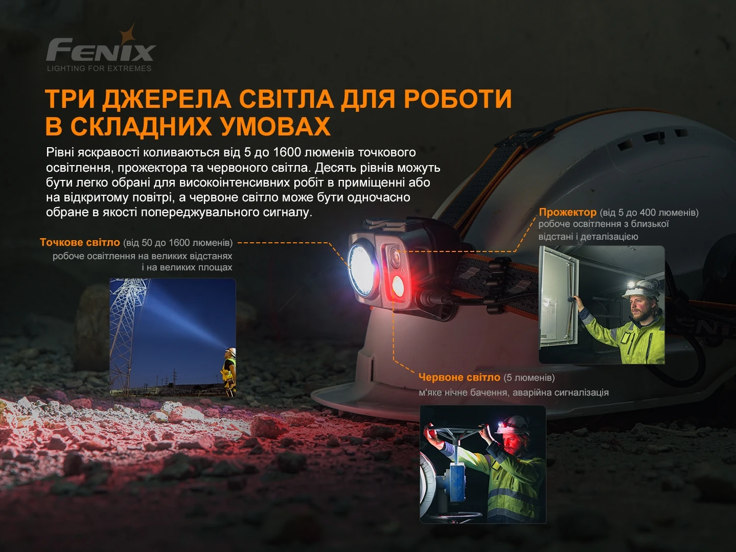 Ліхтар налобний Fenix HP25R V2.0 — фото 7