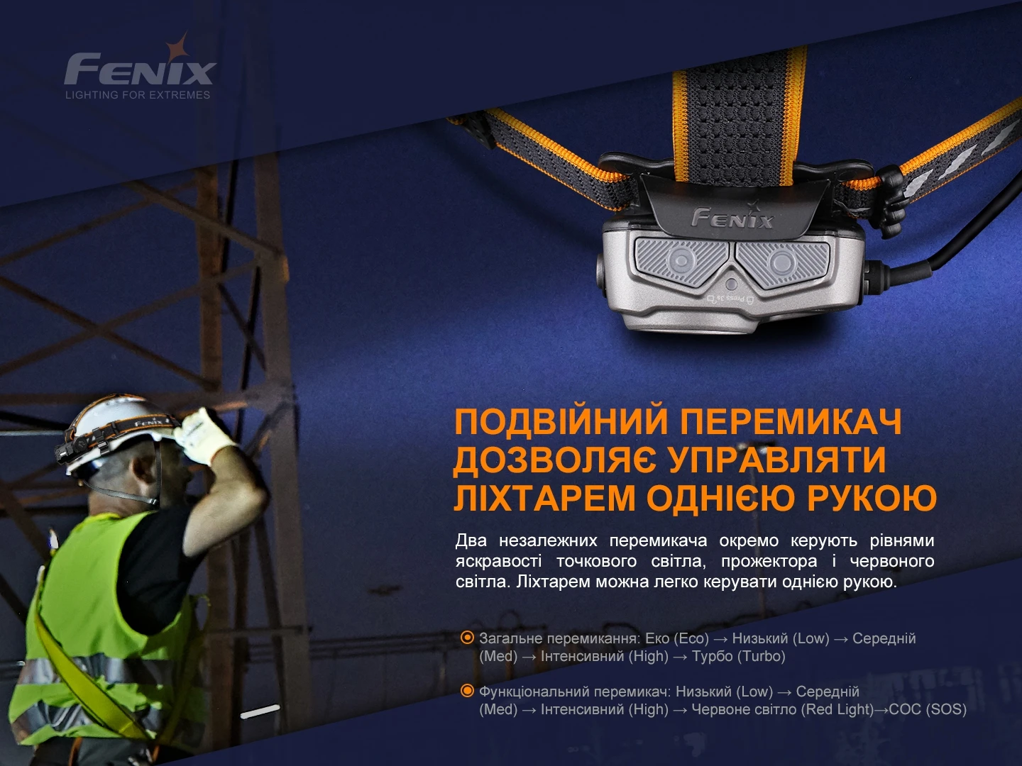 Ліхтар налобний Fenix HP25R V2.0 — фото 8