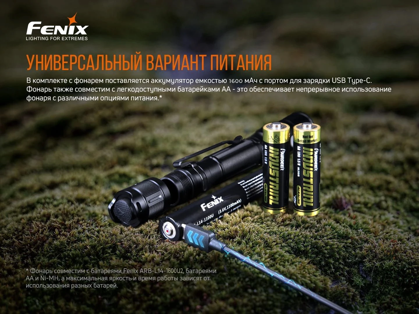 Ліхтар ручний Fenix LD22 V2.0 — фото 9