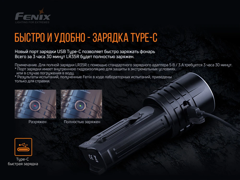 Ліхтар ручний Fenix LR35R — фото 12